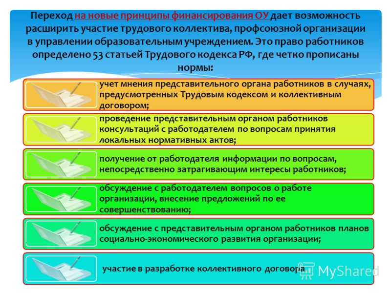 Поздравления с днем физкультурных работников Поздравления с днем физкультурных работников