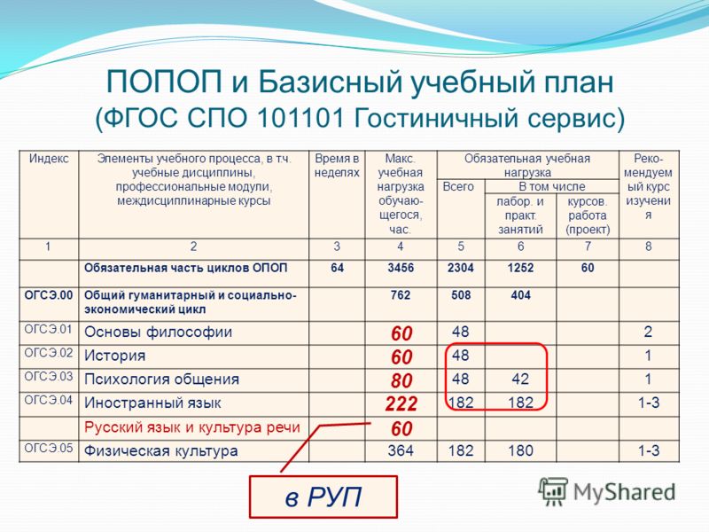 Решение задач 6 класс виленкин