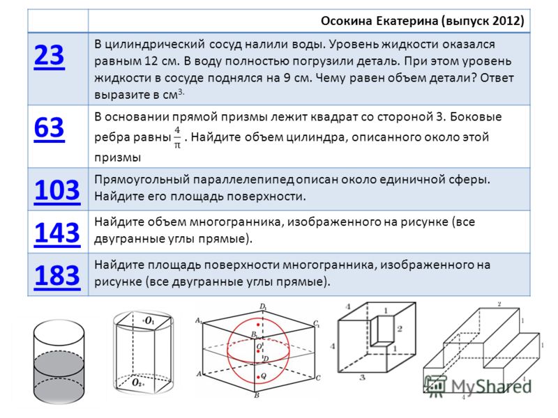 Кавайные рисунки для наклеек Кавайные рисунки для наклеек