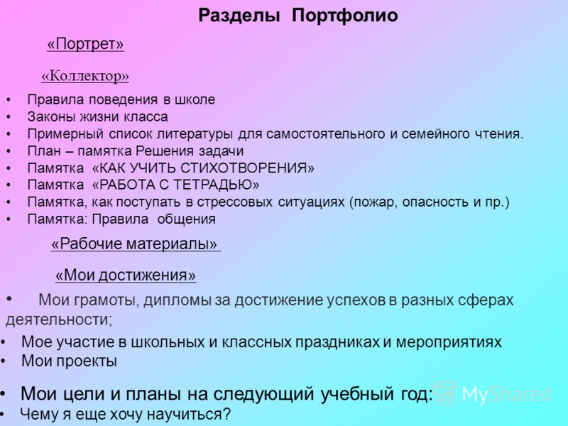 Золотые правила поведения в стрессовых ситуация новые фото Золотые правила поведения в стрессовых ситуация новые фото