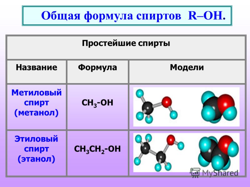 Урок и презентация число и цифра 5 петерсон