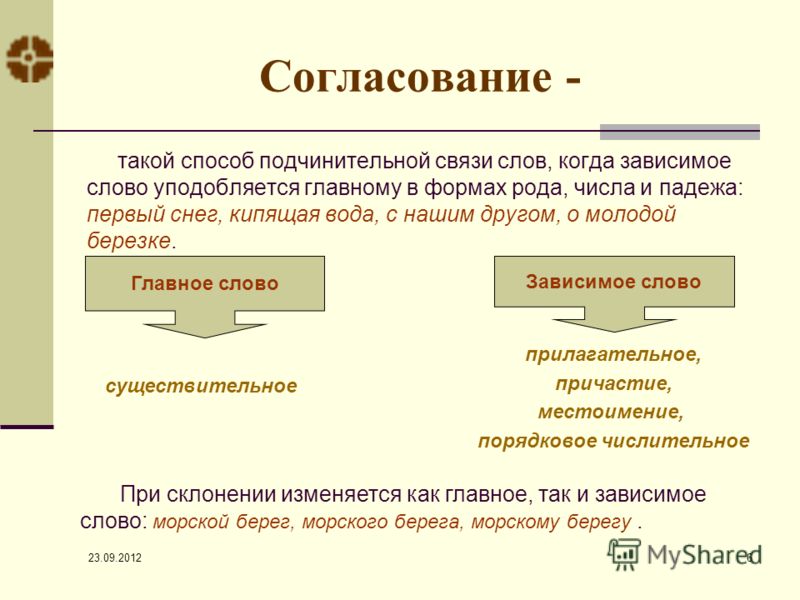 Связанный причастие или прилагательное Связанный причастие или прилагательное
