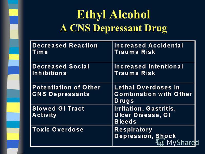 how alcohol depresses the central nervous system The consumption of alcohol depresses the central nervous system the more alcohol one consumes, the greater the effect on the central nervous system when alcohol enters the body, it quickly passes through the stomach and into the small intestine. how alcohol depresses the central nervous system The consumption of alcohol depresses the central nervous system the more alcohol one consumes, the greater the effect on the central nervous system when alcohol enters the body, it quickly passes through the stomach and into the small intestine.