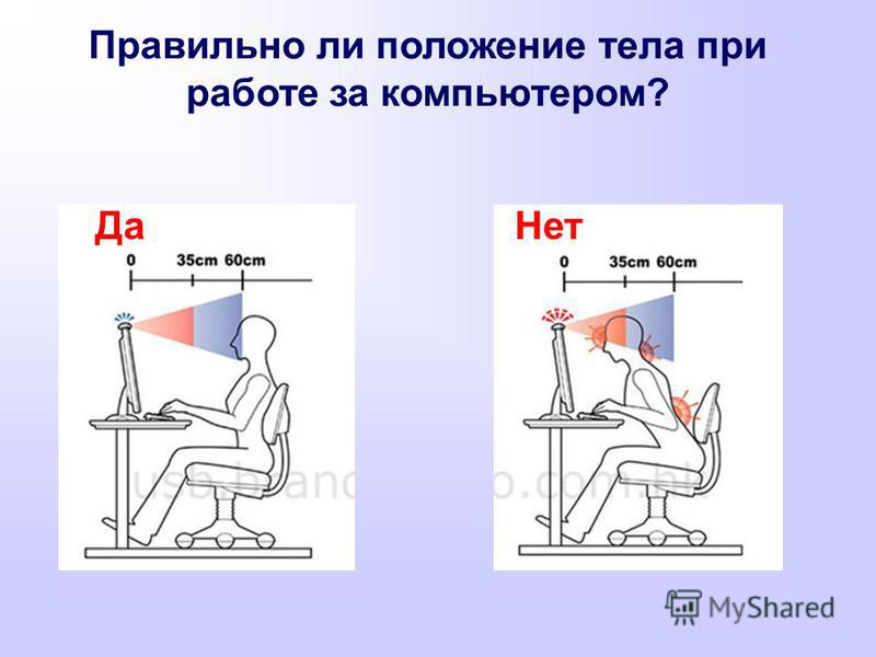 Правильное расположение на листе