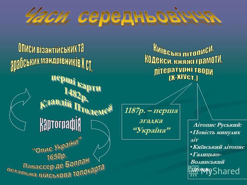 Книга чисел кайро. шифр вашей судьбы читать