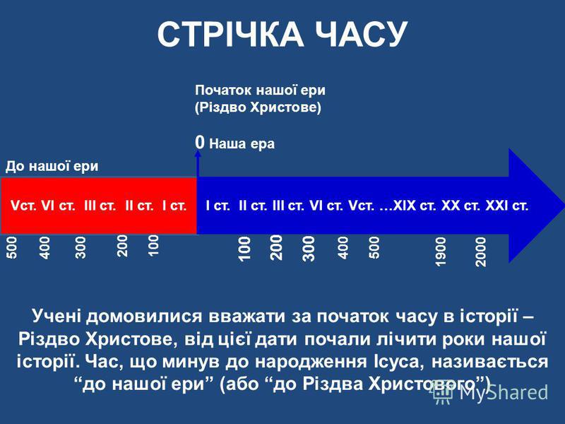 Наталья, Щелково - личная анкета - на бэби