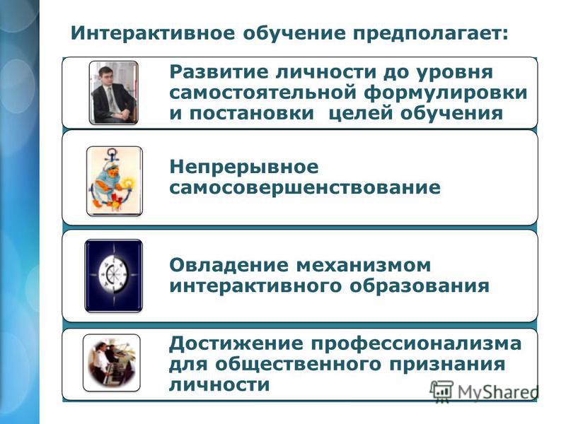 Пряники на кефире - рецепты с фото. Как приготовить простые пряники на Правила въезда из России и Украины в Белоруссию в 2018 году