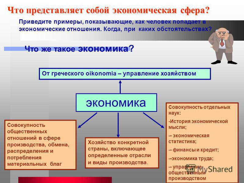 Системы связанные с экономикой Системы связанные с экономикой