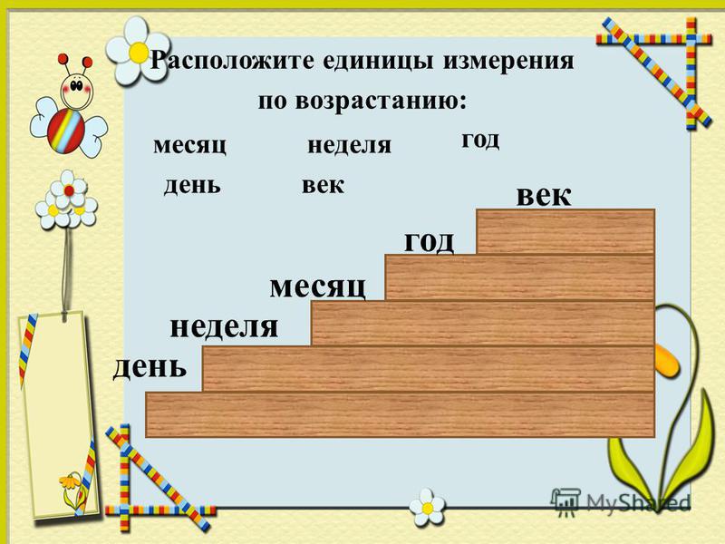 Сутки неделя месяц год век урок 2 класс по математики