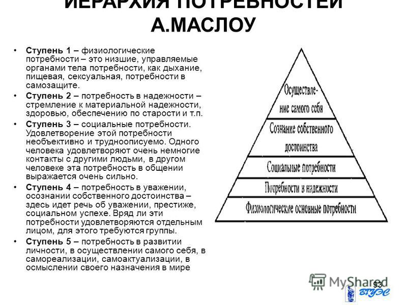 Теле это в психологии Теле это в психологии