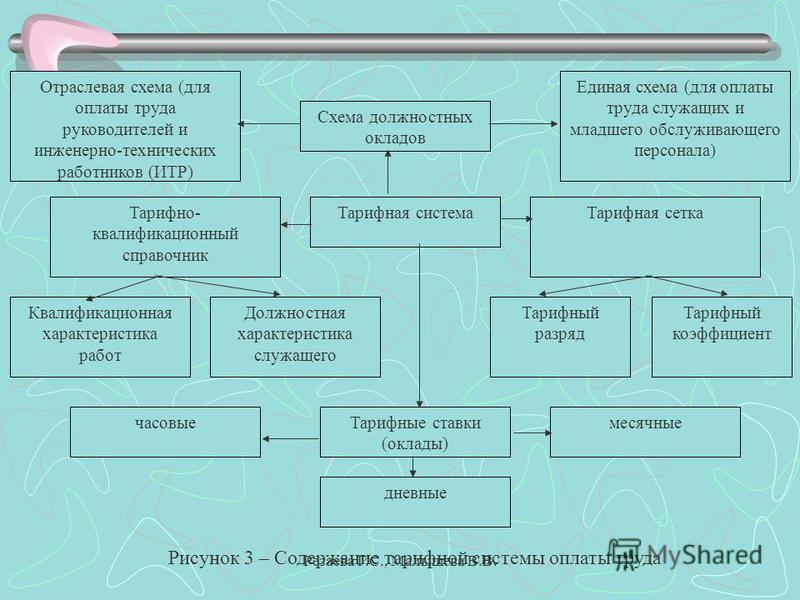 20 мая события и праздники