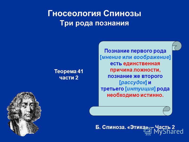 Бенедикт Спиноза Этика скачать