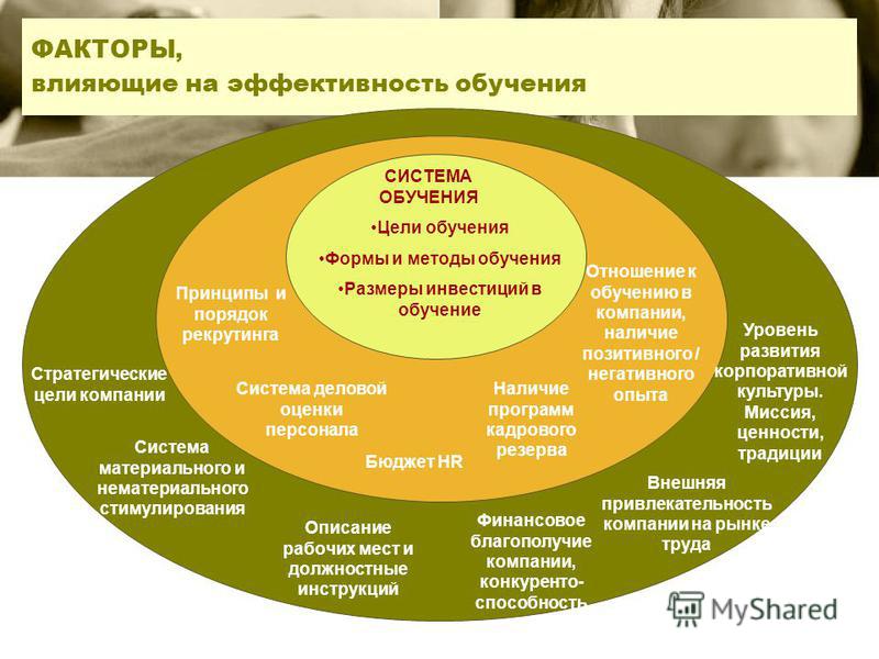 Интернет-магазин товаров для дома и офиса Комус: купить канцтовары Зачем Майкл Джексон сменил цвет кожи и каким заболеванием он страдал