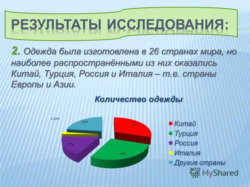 Ип 10 класс готовые проекты