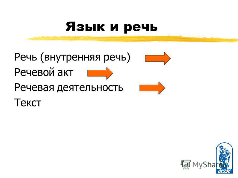 Язык и речь примеры