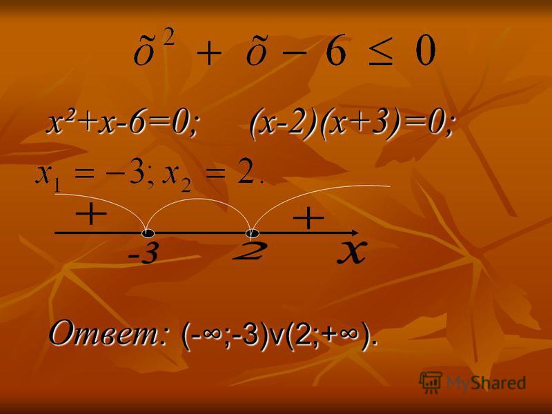 x²+x-6=0; (х-2)(х+3)=0; Ответ: (-;-3)v(2;+).