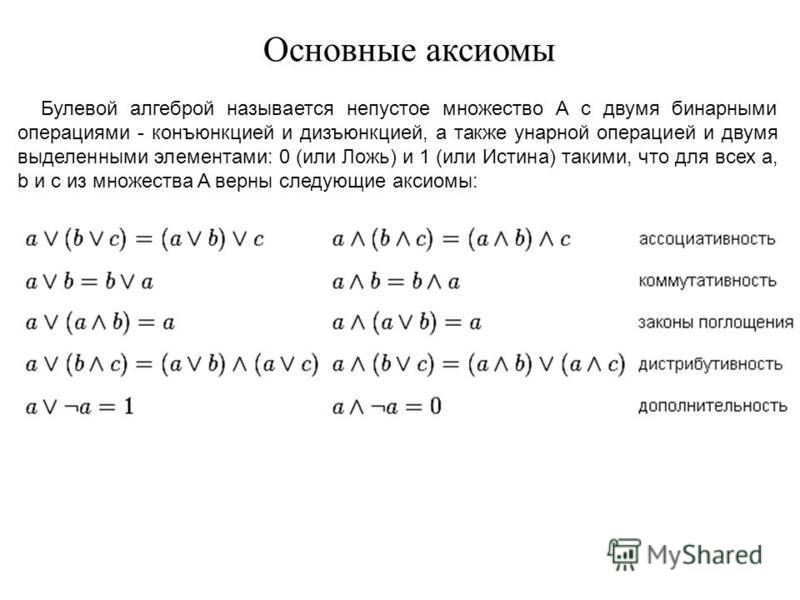 Булева алгебра и логические схемы ком Булева алгебра и логические схемы ком