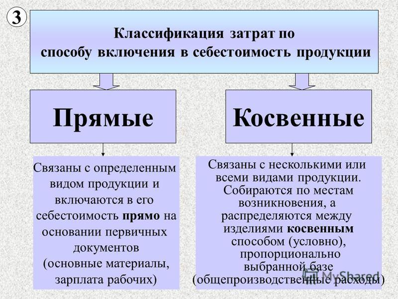 ГЛАВА 17 ПАТОФИЗИОЛОГИЯ ПИЩЕВАРЕНИЯ Вязание спицами. Большие размеры