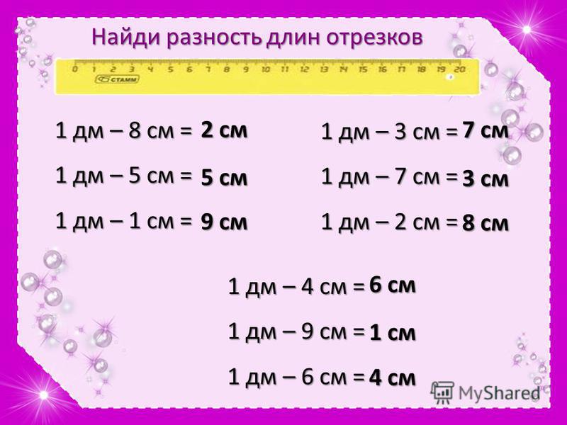Найди разность длин отрезков 1 дм – 8 см = 1 дм – 5 см = 1 дм – 1 см = 1 дм – 3 см = 1 дм – 7 см = 1 дм – 2 см = 2 см 5 см 9 см 7 см 3 см 8 см 1 дм – 4 см = 1 дм – 9 см = 1 дм – 6 см = 6 см 1 см 4 см