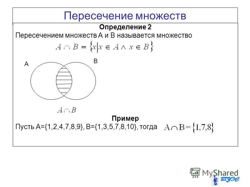 Пересечение множеств: примеры определения по алгоритму и применение в 8 классе н