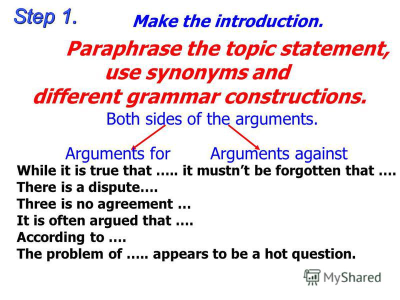 Make the introduction. Both sides of the arguments. Arguments forArguments against Paraphrase the topic statement, use synonyms and different grammar constructions. While it is true that ….. it mustnt be forgotten that …. There is a dispute…. Three i