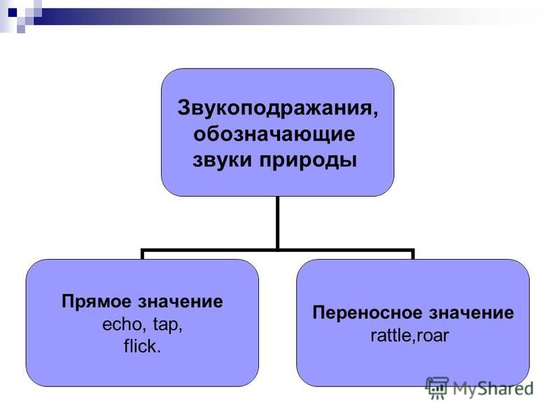 Звук бултых скачать