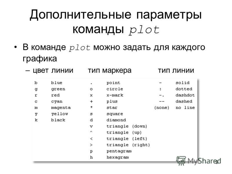 strsplit matlab matlab 2008 strsplit matlab matlab 2008