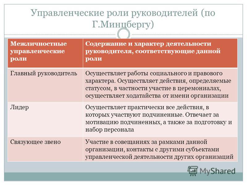 Презентации на тему День народного единства Порно бдсм - смотреть онлайн бесплатно