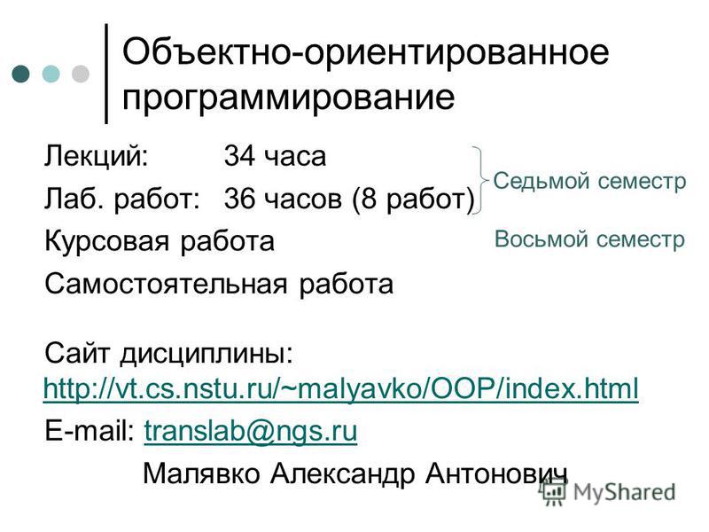 Контрольная работа по теме Программирование решения задач