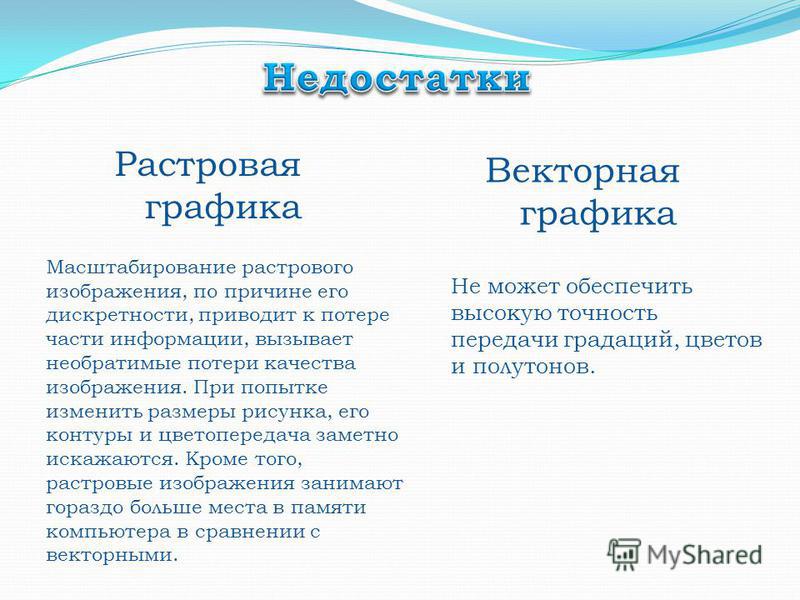 Презентация на тему: "Для обработки таких файлов используют такие редакторы, как