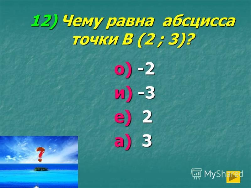 12) Чему равна абсцисса точки В (2 ; 3)? о) -2 и) -3 е) 2 а) 3