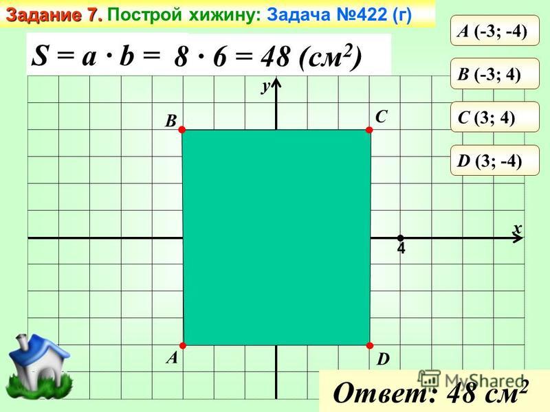 y x A B C D O 0 -1 1 4 -1 1 A (-3; -4) B (-3; 4) C (3; 4) D (3; -4) Задание 7. Задание 7. Построй хижину: Задача 422 (г) S = a · b = 8 · 6 = 48 (см 2 ) Ответ: 48 см 2