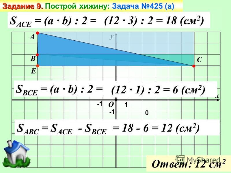 y x A B С O 0 -1 1 -1 1 S АСЕ = (a · b) : 2 = (12 · 3) : 2 = 18 (см 2 ) S ВСЕ = (a · b) : 2 = (12 · 1) : 2 = 6 (см 2 ) S АВС = S АСЕ - S ВСЕ = 18 - 6 = 12 (см 2 ) Е Ответ: 12 см 2 Задание 9. Задание 9. Построй хижину: Задача 425 (а)