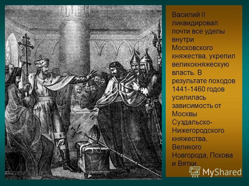 Василий 2 Темный Презентация Скачать Бесплатно Василий 2 Темный Презентация Скачать Бесплатно
