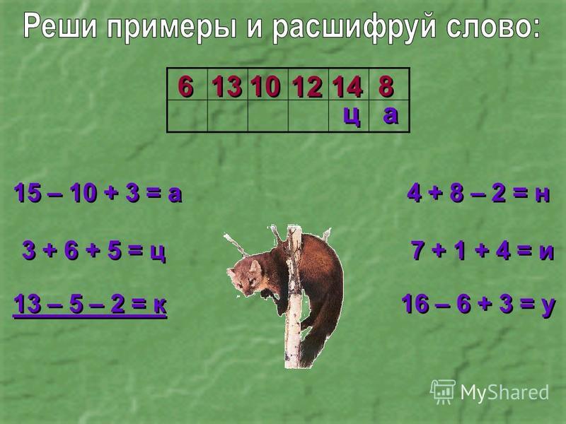 15 – 10 + 3 = а 3 + 6 + 5 = ц 13 – 5 – 2 = к 4 + 8 – 2 = н 7 + 1 + 4 = и 16 – 6 + 3 = у 6 6 8 8 10 12 13 14 а а