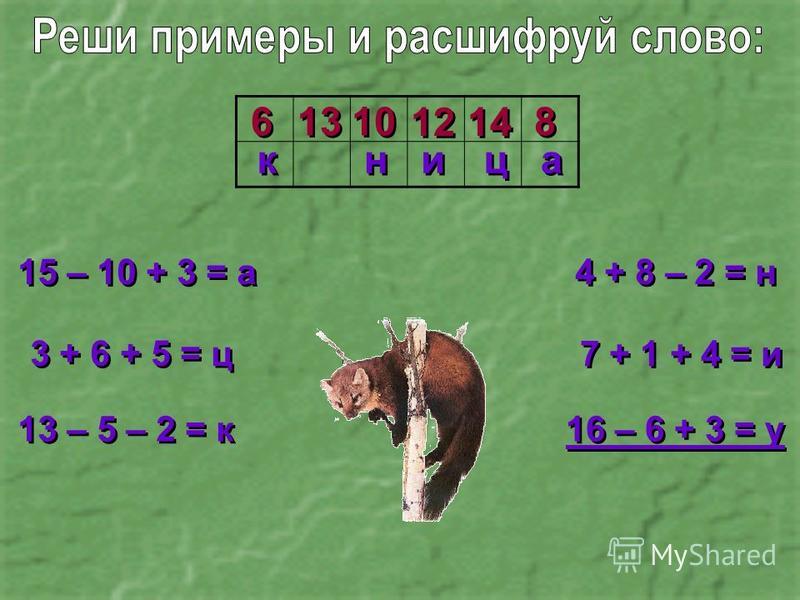 15 – 10 + 3 = а 3 + 6 + 5 = ц 13 – 5 – 2 = к 4 + 8 – 2 = н 7 + 1 + 4 = и 16 – 6 + 3 = у 6 6 8 8 10 12 13 14 к к н н ц ц а а