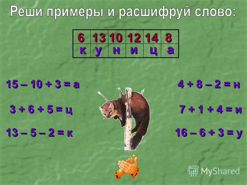 15 – 10 + 3 = а 3 + 6 + 5 = ц 13 – 5 – 2 = к 4 + 8 – 2 = н 7 + 1 + 4 = и 16 – 6 + 3 = у 6 6 8 8 10 12 13 14 к к н н и и ц ц а а