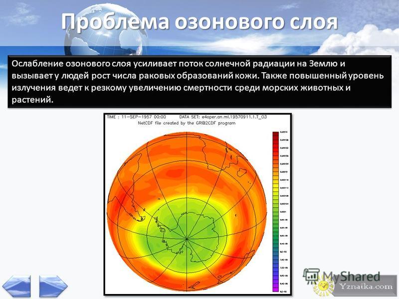 Загрязнения воздуха связанное с ростом числа Загрязнения воздуха связанное с ростом числа