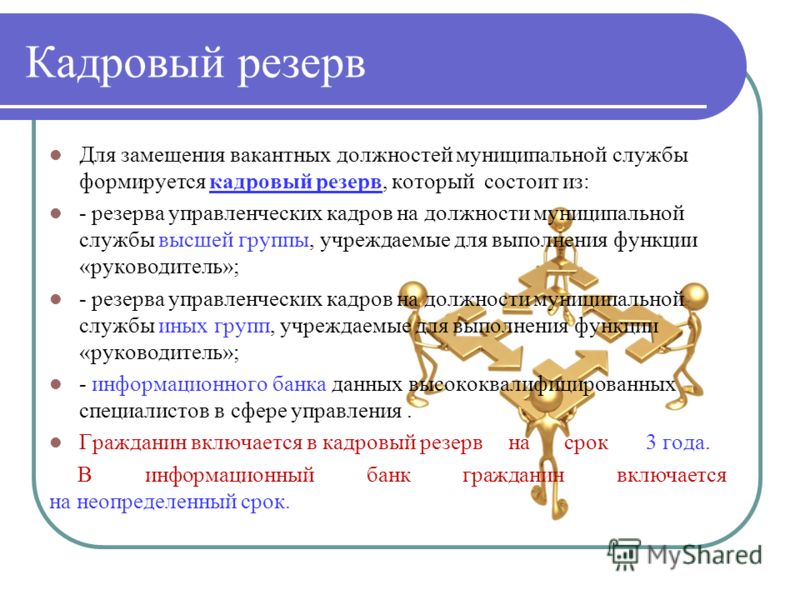 Конкурс на должность из резерва Конкурс на должность из резерва