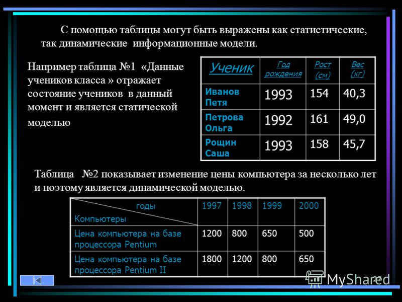 рисунки схемы карты фотографии и т д онлайн рисунки схемы карты фотографии и т д