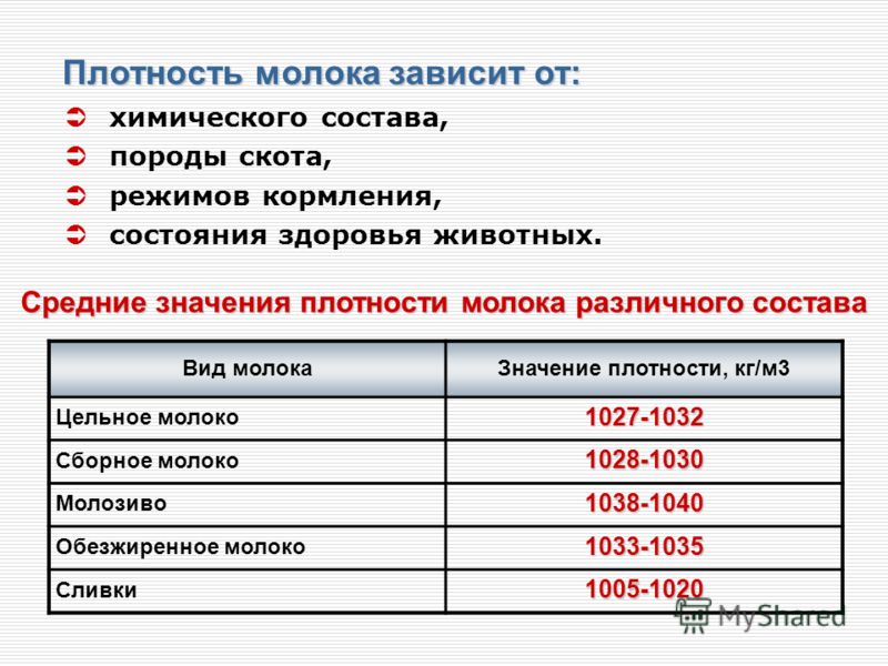 Ту 9811-153-04610209 Бесплатно