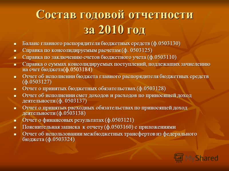 формы заполнения 0503168 пример