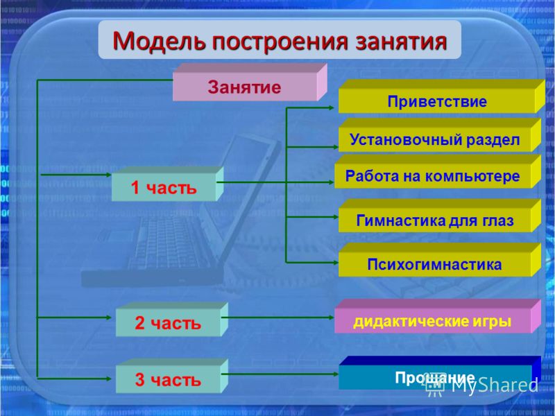 Влияние пива на зачатие у мужчин и на потенцию Витамины