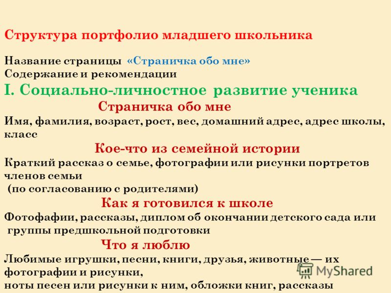 История санкт петербурга 6 класс