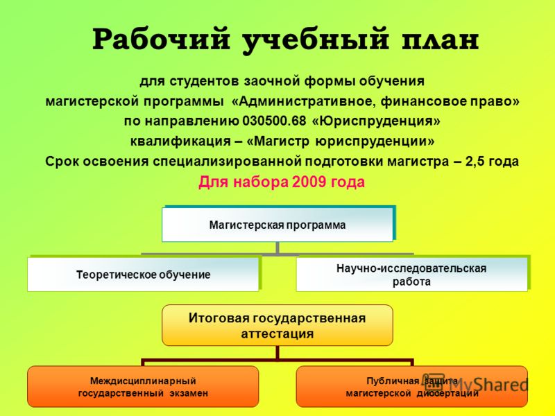с аннотациями юриспруденции статьи по научные