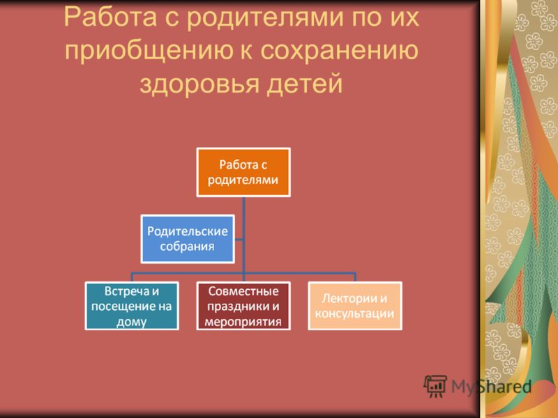 Рабочая программа по изо 3 класс с ууд