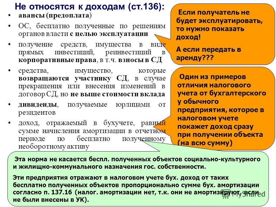 операционной аренды примеры