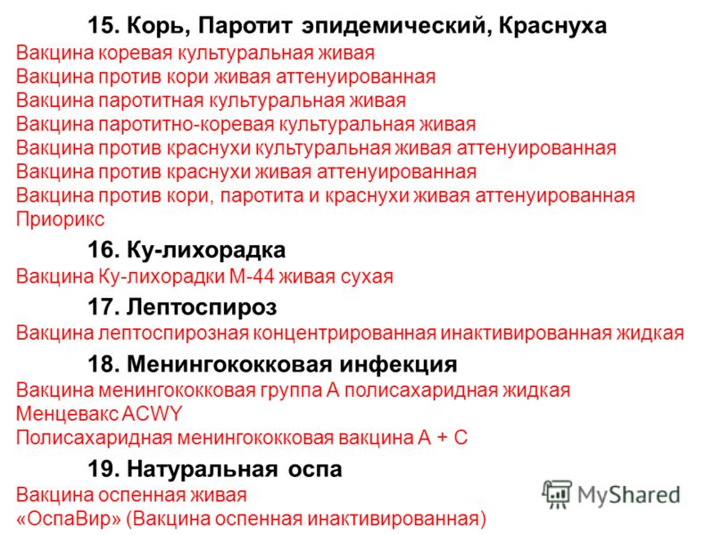 Боль в горле при глотании слюны без температуры