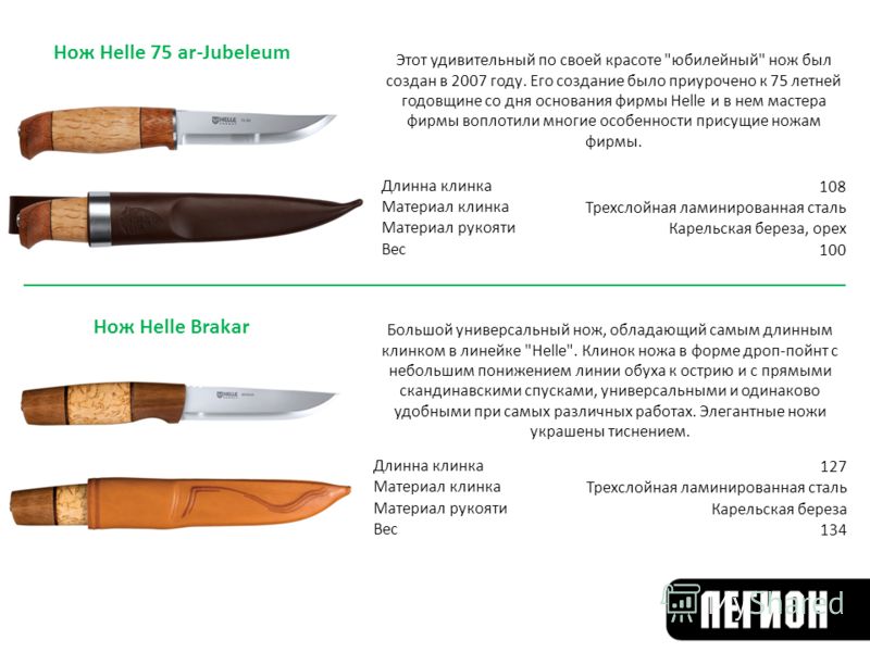 фреза угловая торцевая