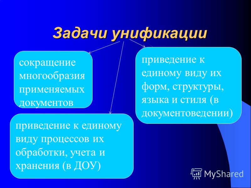приведите примеры социальных опасностей